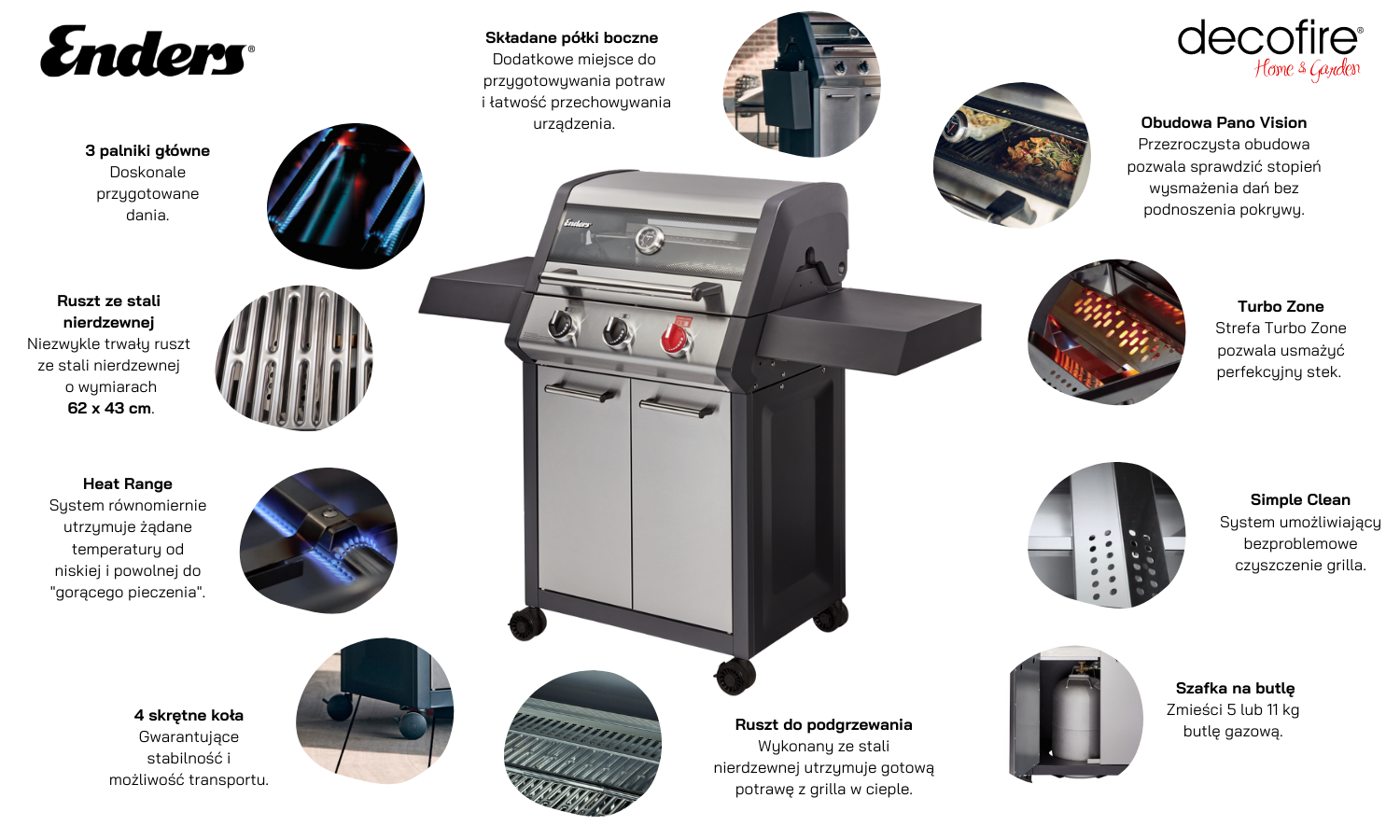 Grill gazowy Enders Monroe PROX 3S Turbo