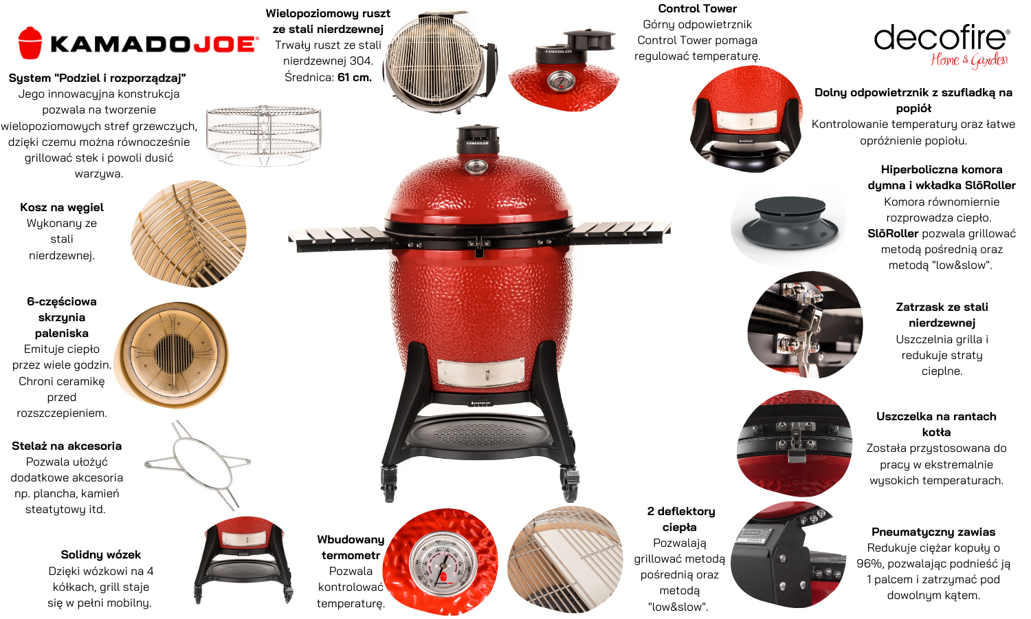 Grill Kamado Joe Big Joe III