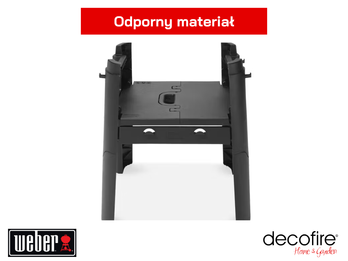 Odporny materiał