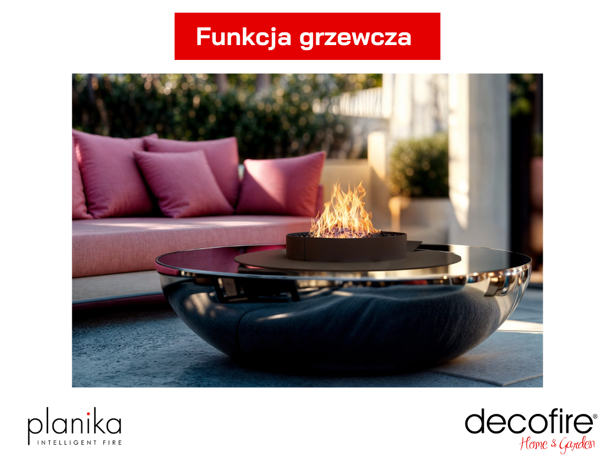 Funkcja grzewcza