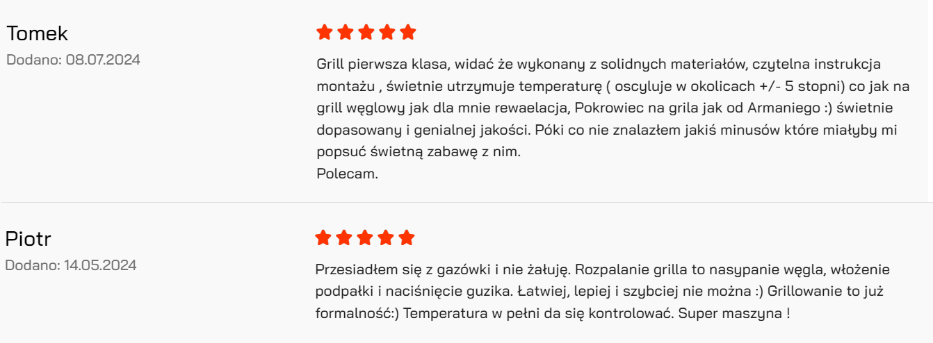 Grille węglowe Masterbuilt – opinie