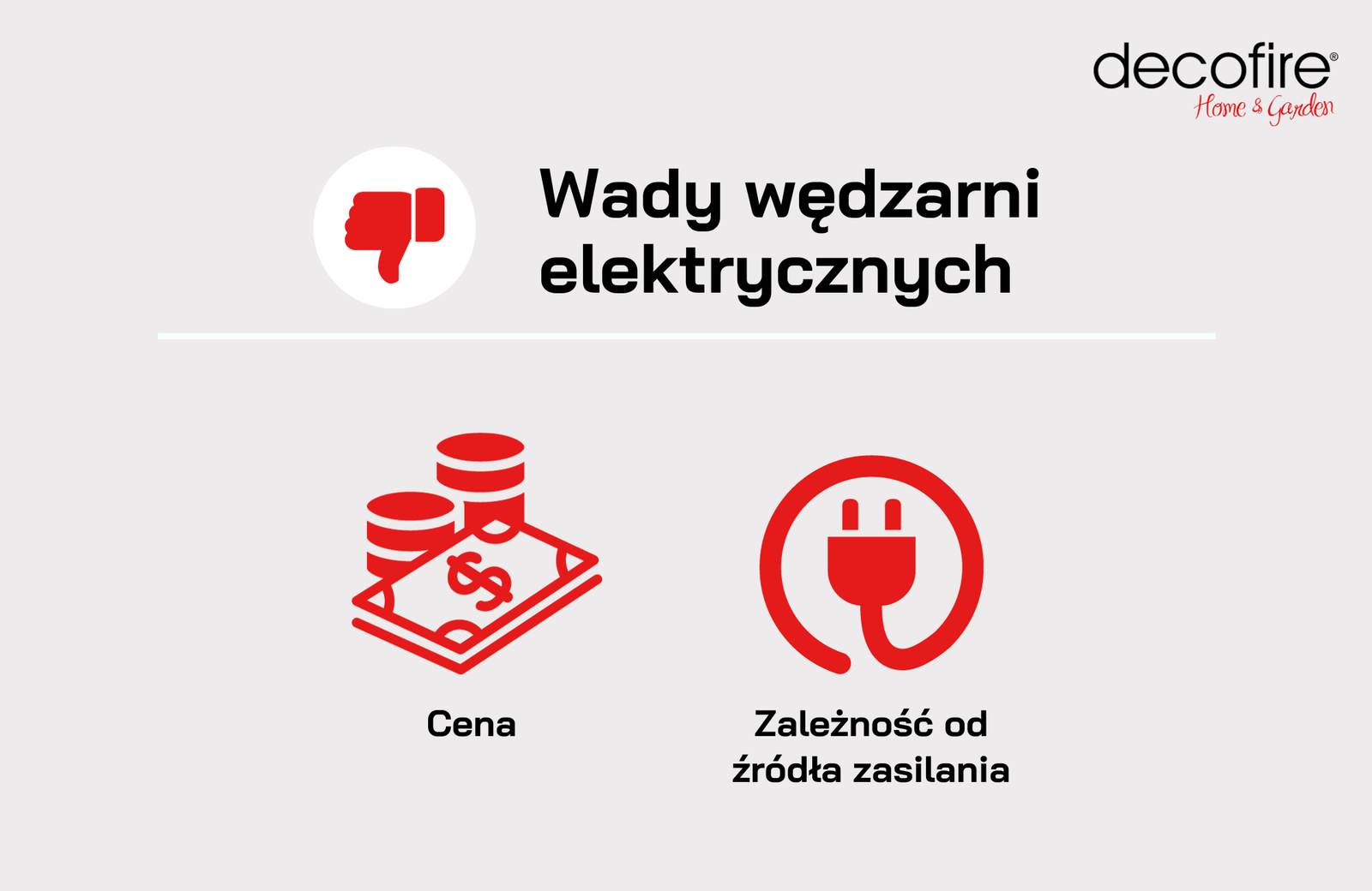 Wady wędzarni elektrycznej