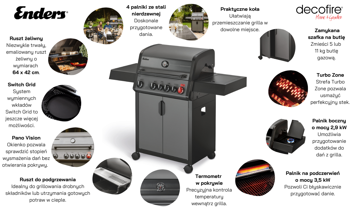 Grill gazowy Enders Hyde 4 SIKR Turbo (8041)