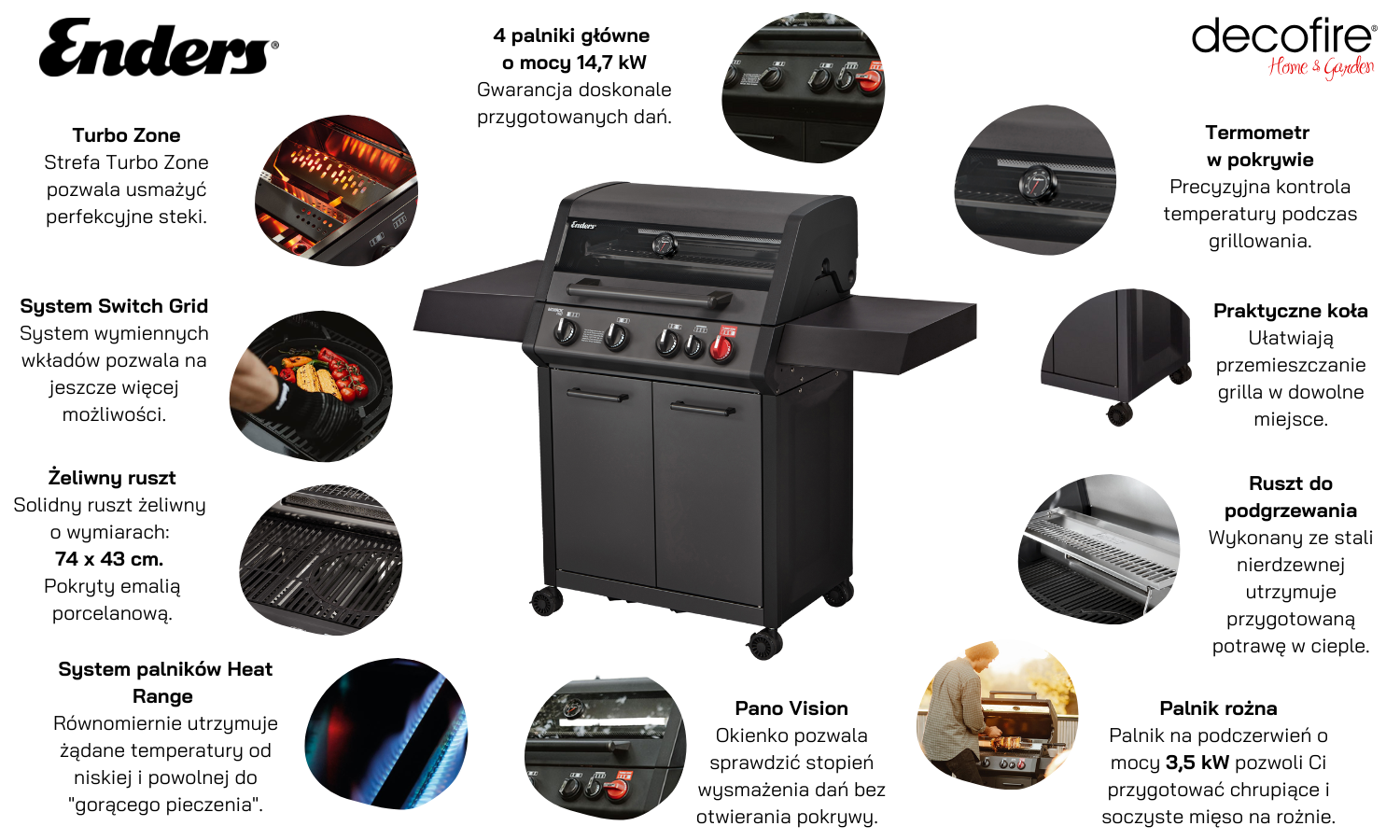 Grill gazowy Enders Monroe ProX 4 SIR Turbo Shadow (4112640)