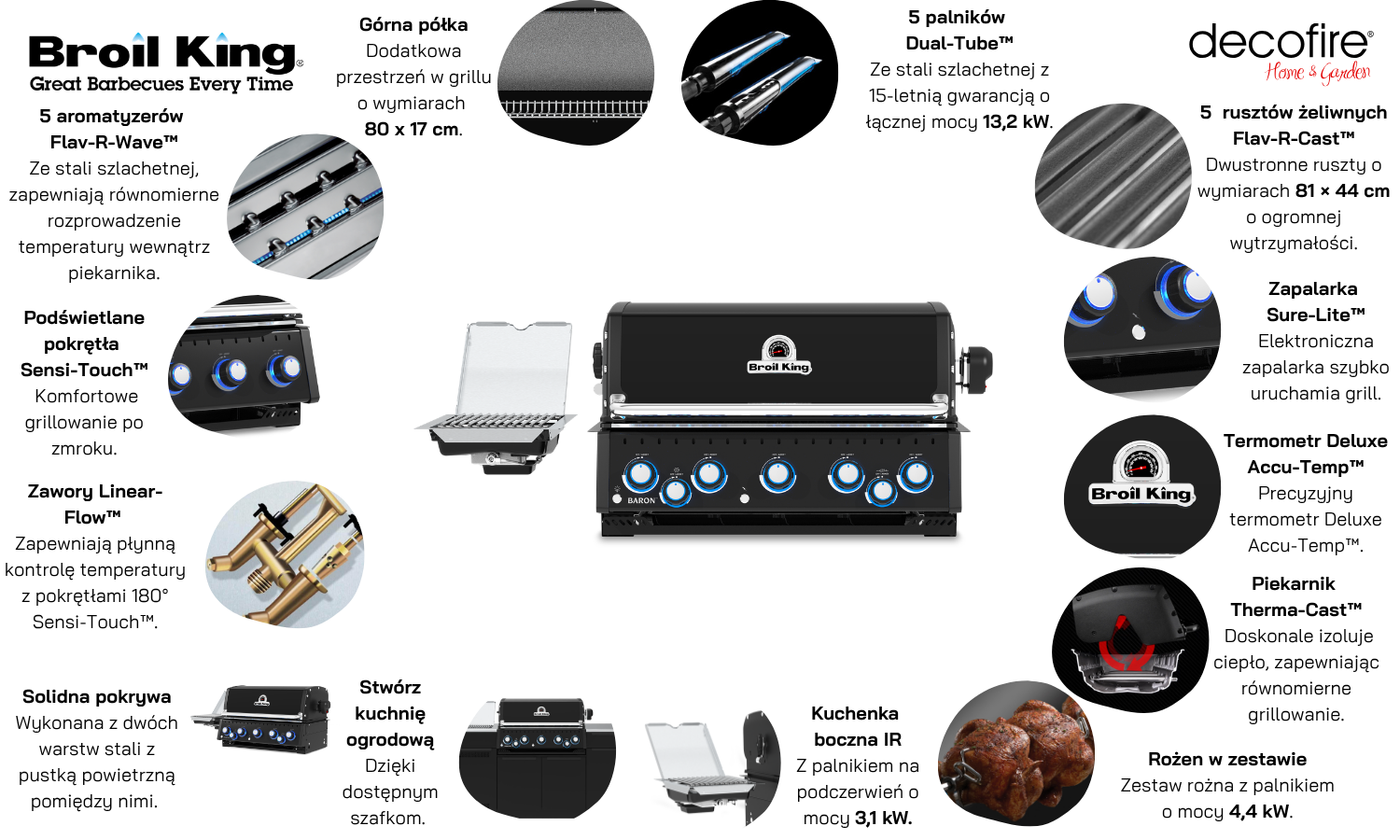 Grill gazowy Baron 590 IR BI Shadow do zabudowy Broil King