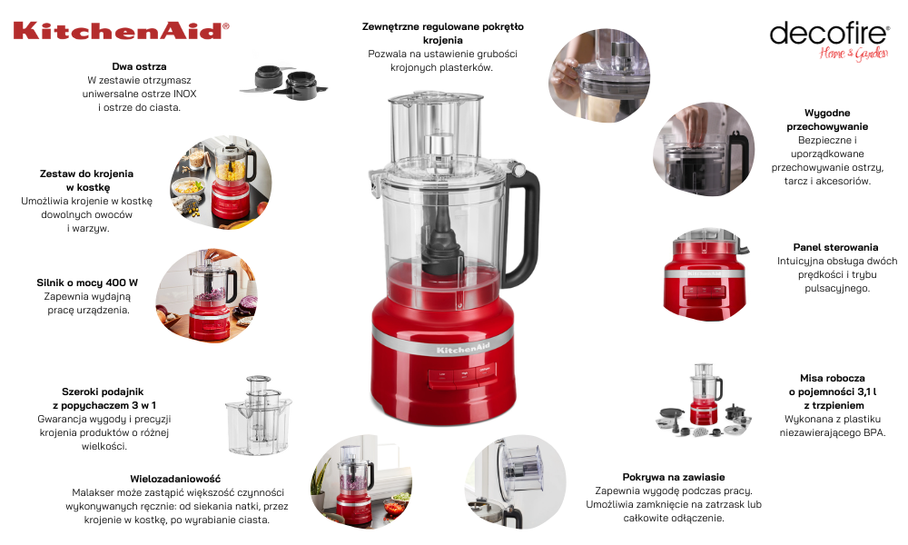 Malakser 3,1 l Empire Red KitchenAid