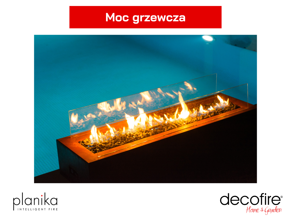 Moc grzewcza