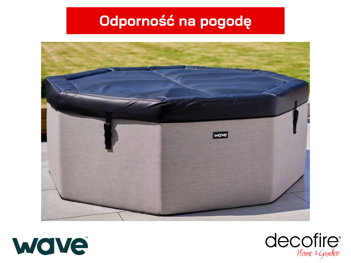 Odporność na warunki atmosferyczne