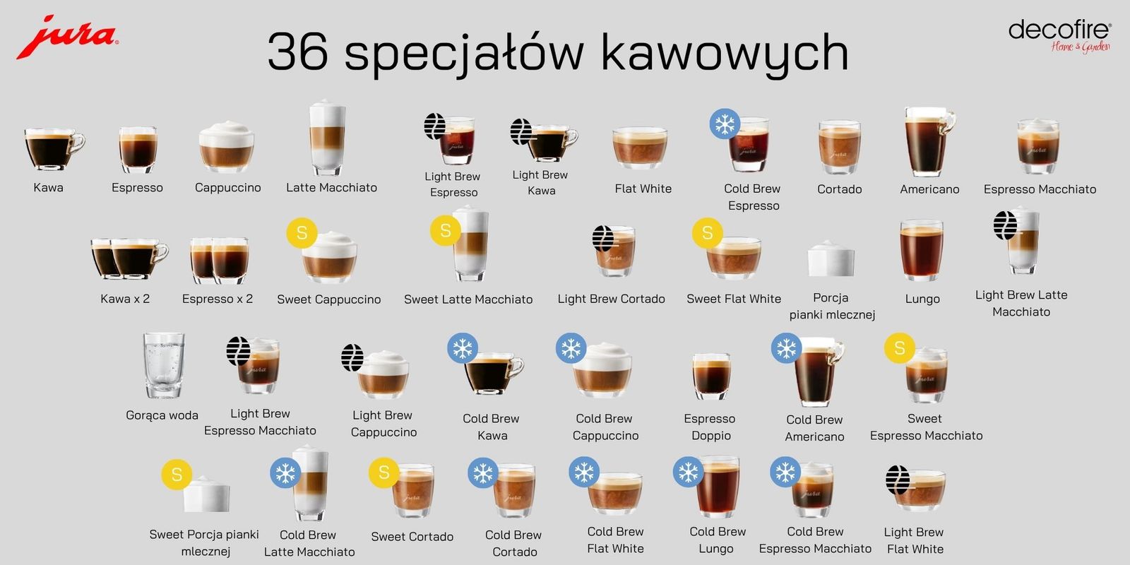 Aż 36 specjałów kawowych w ekspresie do kawy Jura E10 Onyx Grey (EA)