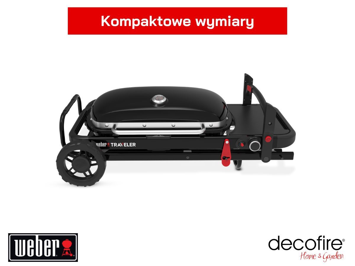 Kompaktowe wymiary – na kemping i wakacje