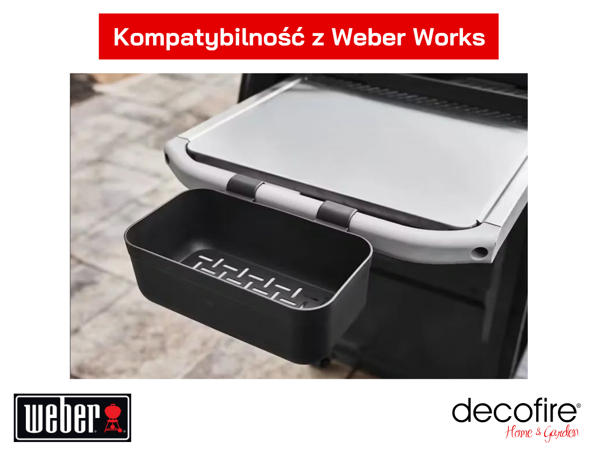 Kompatybilność z Weber Works