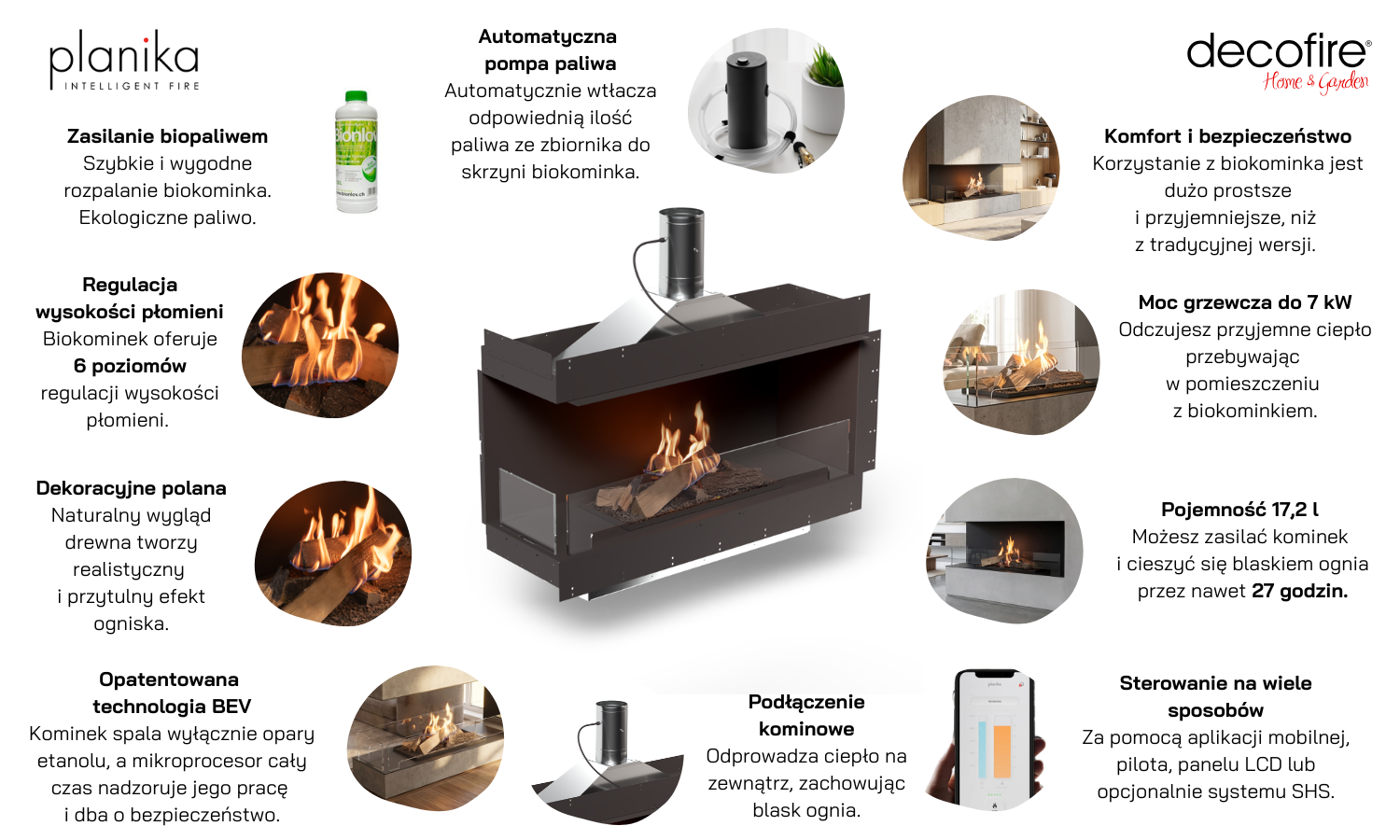 Biokominek Planika Flogs 990+ mm + Forma 1200 z podłączeniem do komina