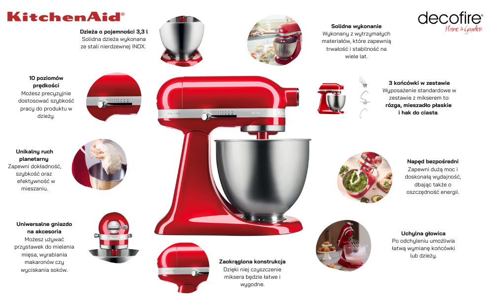 Cechy miksera Mini Candy Apple 3,3 l KitchenAid