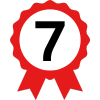 ranking kawy miejsce 8