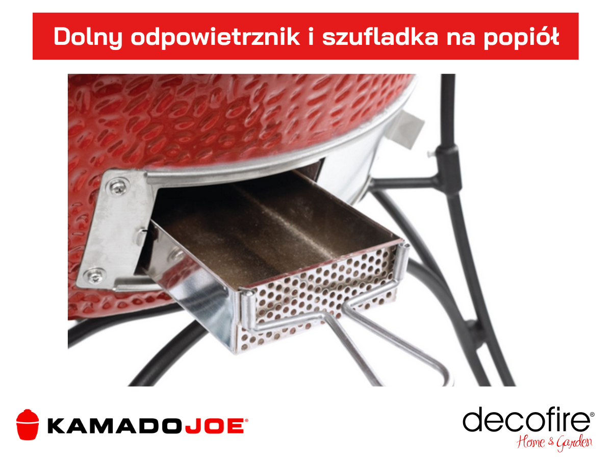 Dolny odpowietrznik i szufladka na popiół
