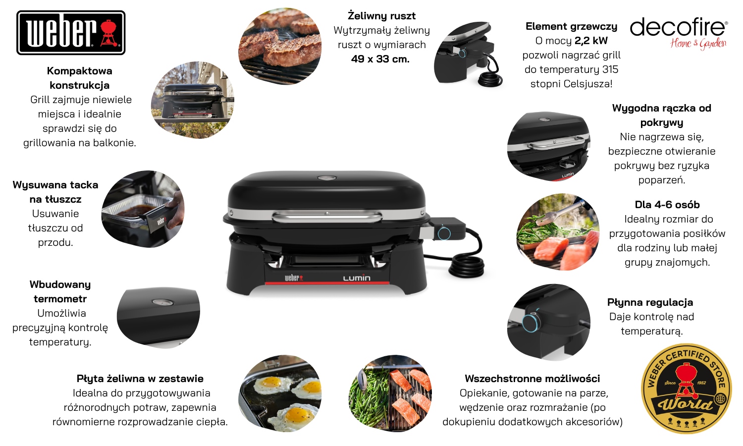 Grill elektryczny Weber Lumin Black cechy
