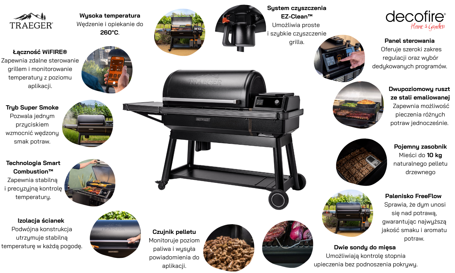 Nowa definicja grillowania z grillem na pellet Ironwood XL INT od Traeger