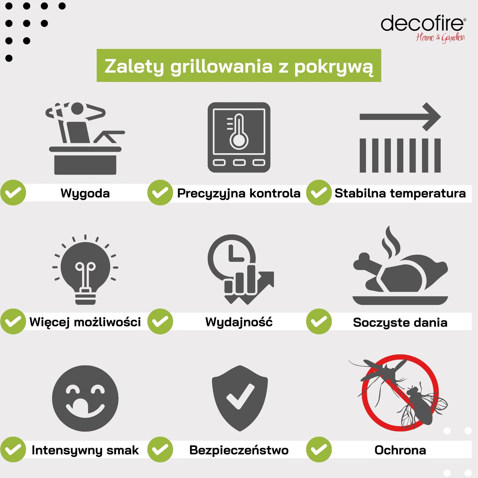 Zalety grillowania z pokrywą lista