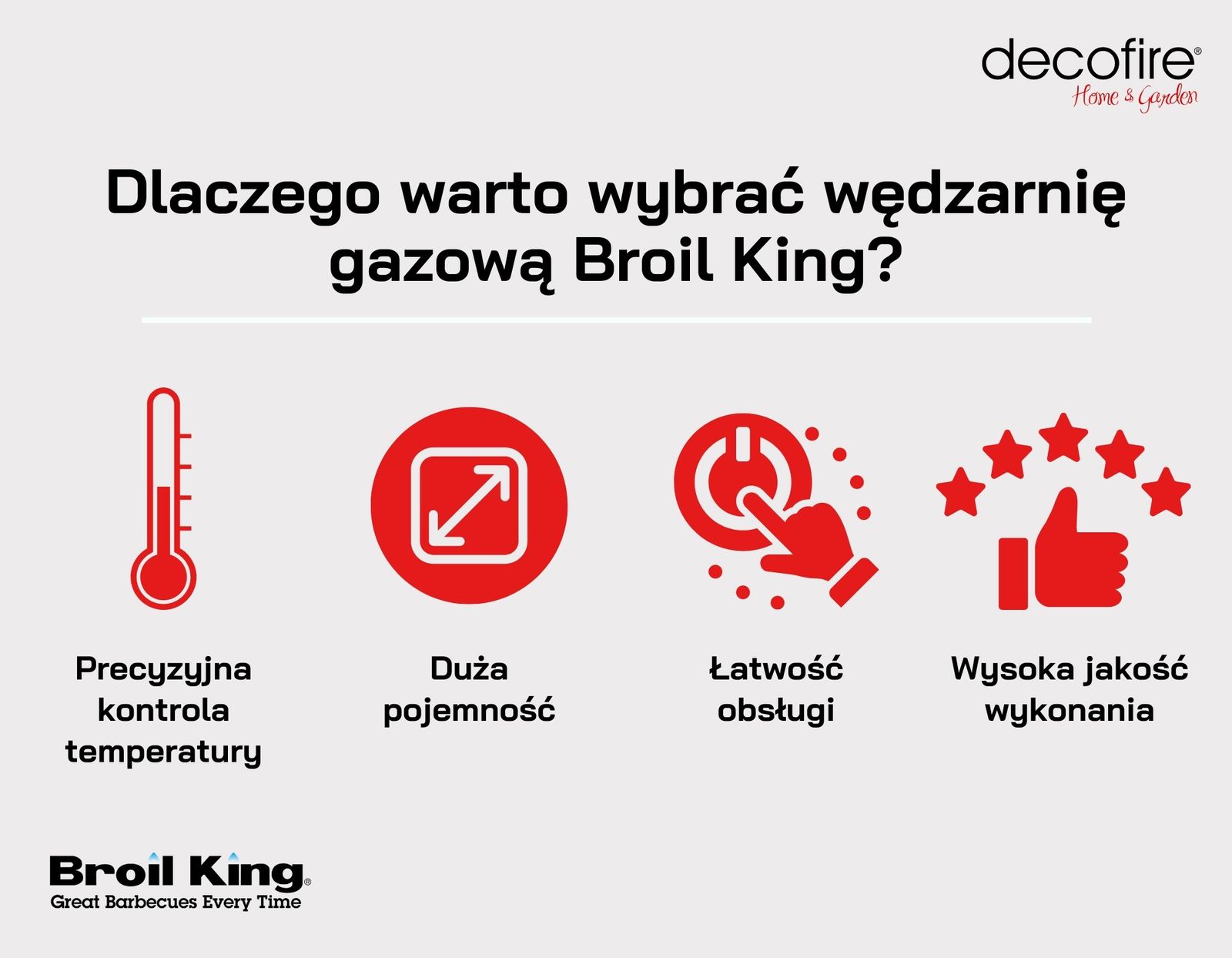 Dlaczego warto wybrać wędzarnię gazową Broil King?