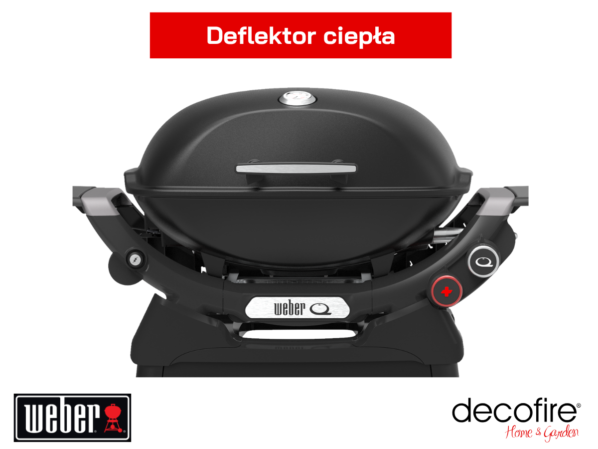 Deflektor ciepła