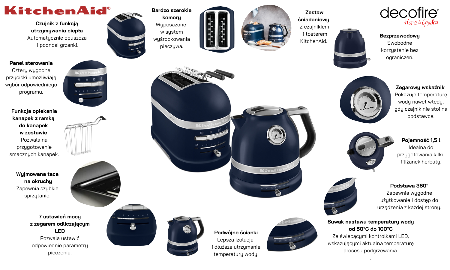Zestaw Śniadaniowy Artisan Ink Blue KitchenAid (ZACZTOSIB)