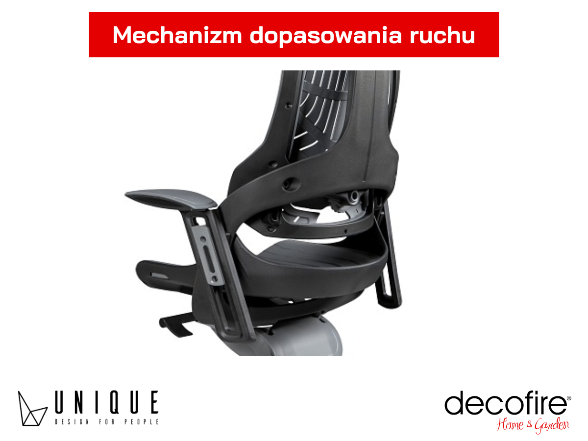 Nowoczesny mechanizm slid