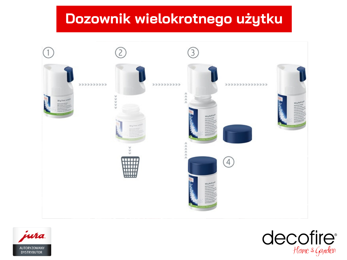 Jura tabletki do czyszczenia systemu mlecznego z dozownikiem 