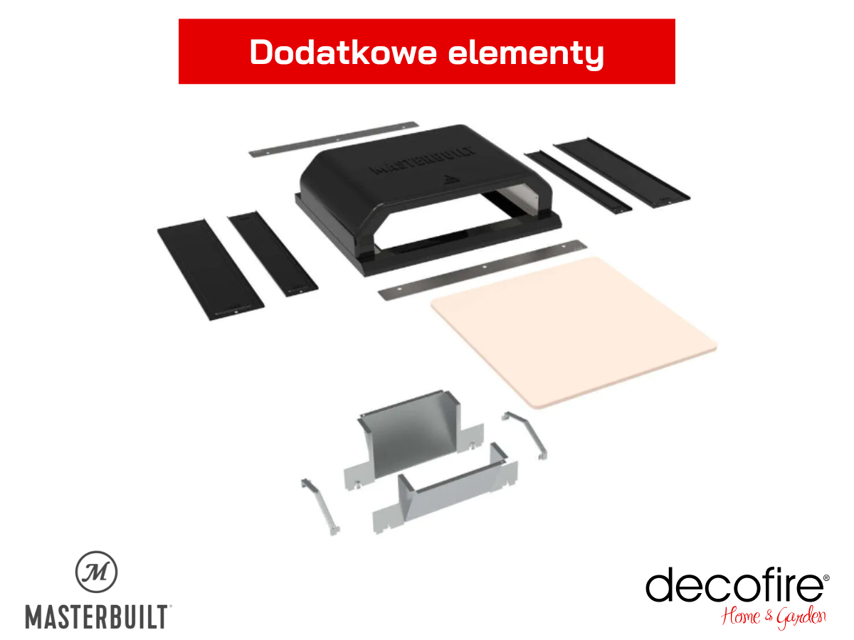 Dodatkowe elementy