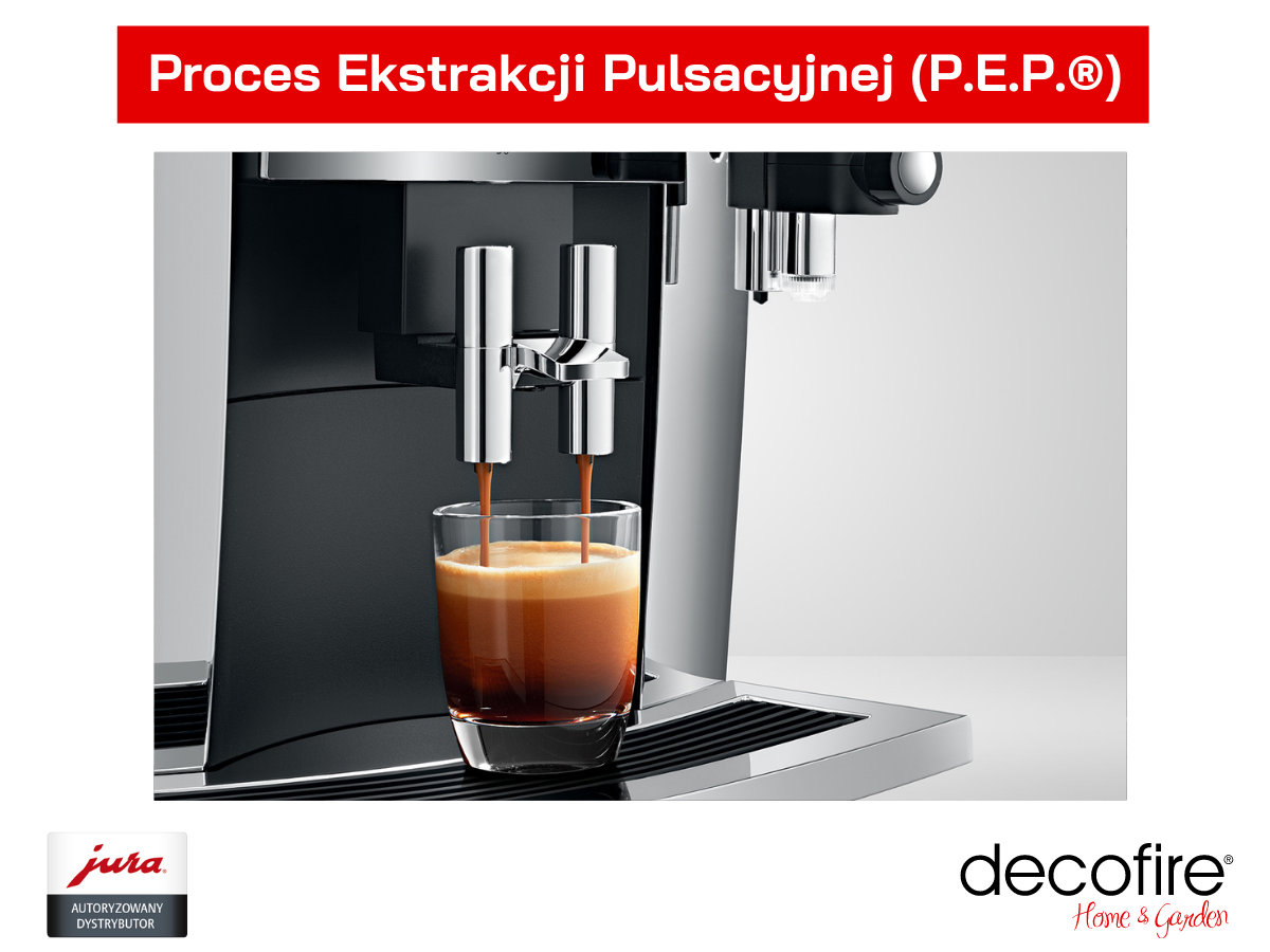 Proces Ekstrkacji Pulsacyjnej Jura