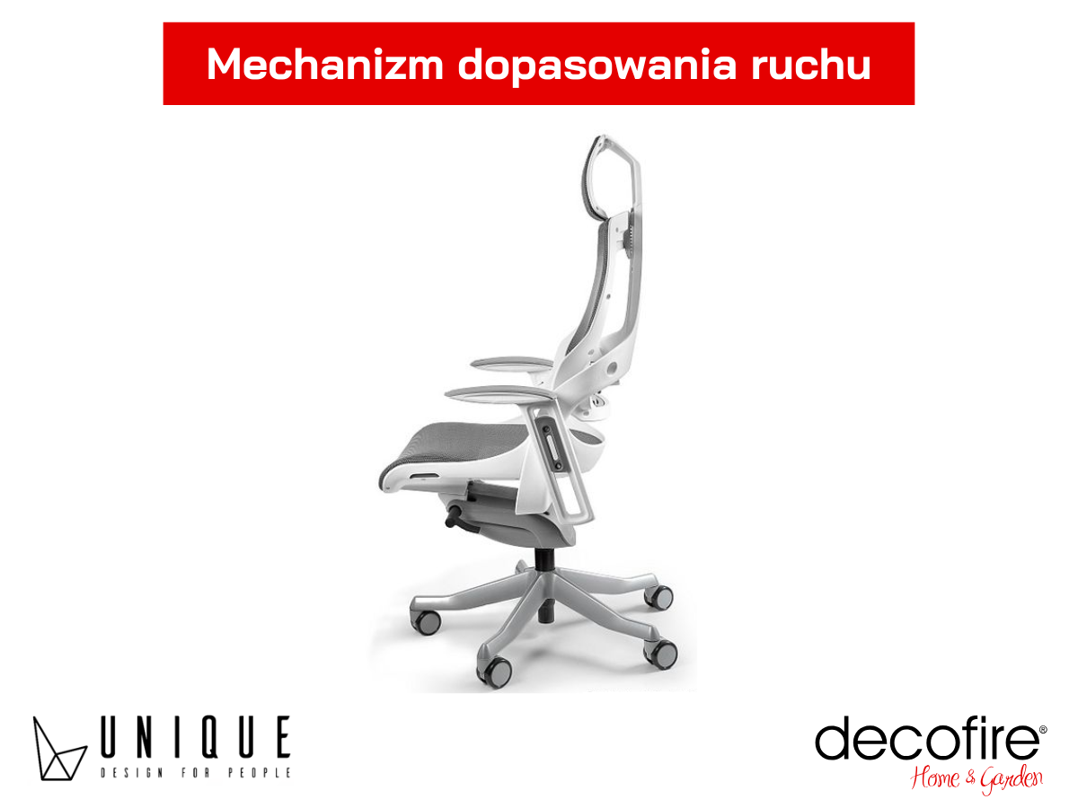 Nowoczesny mechanizm slid