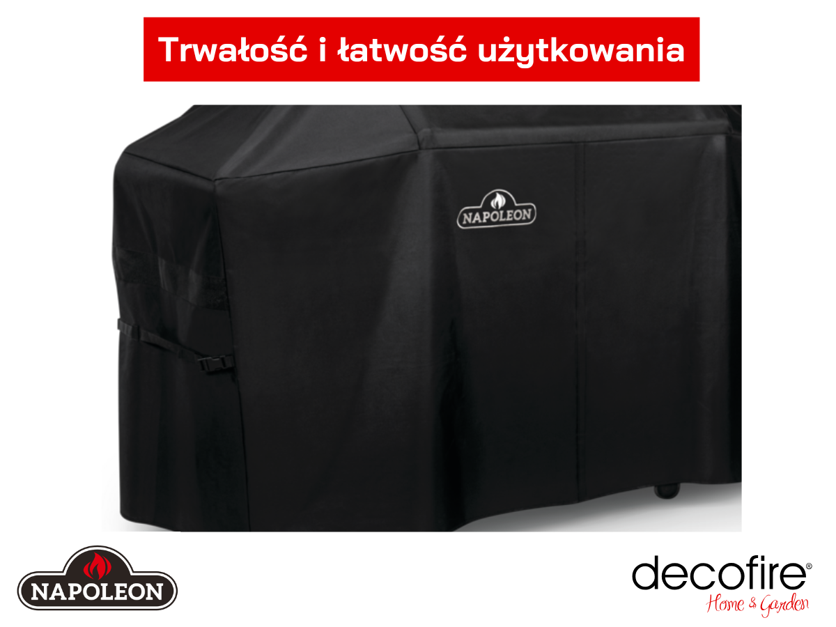 Trwałość i łatwość użytkowania