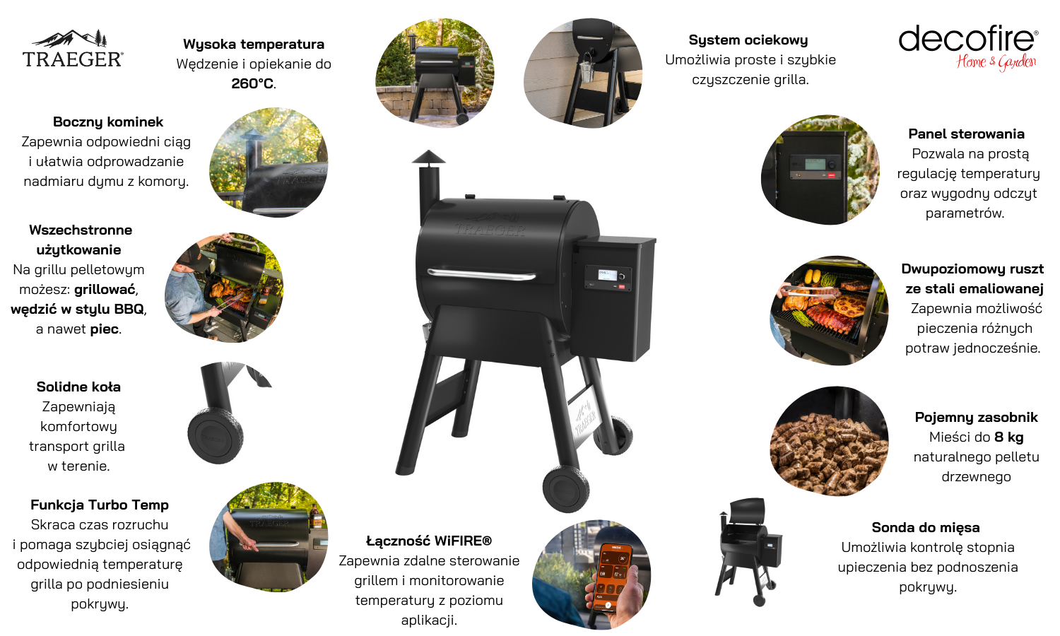 Grill na pellet PRO 575 (black) INT Traeger