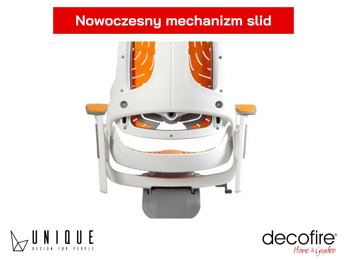 Nowoczesny mechanizm slid