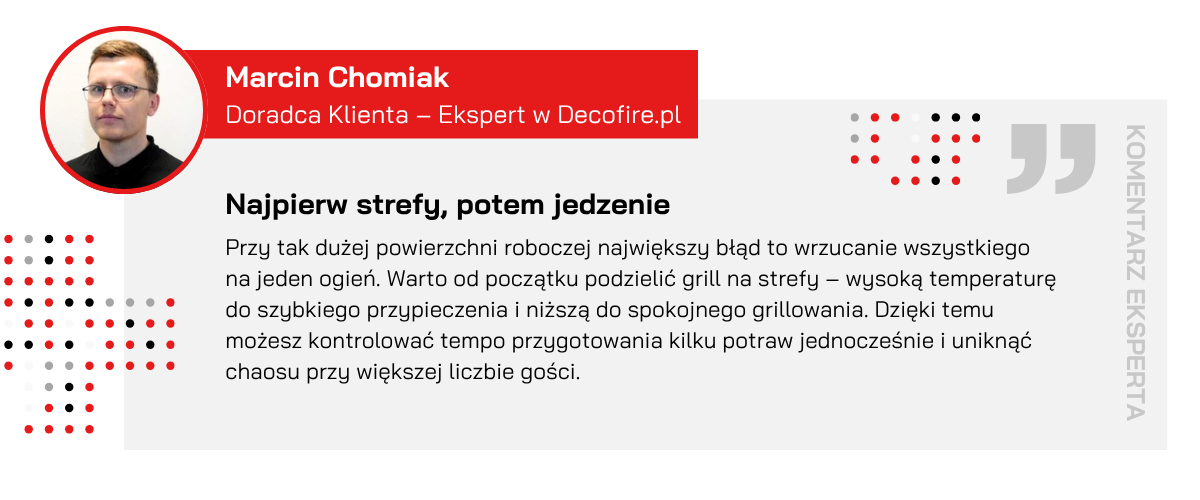 Opinia eksperta o strefach grillowania