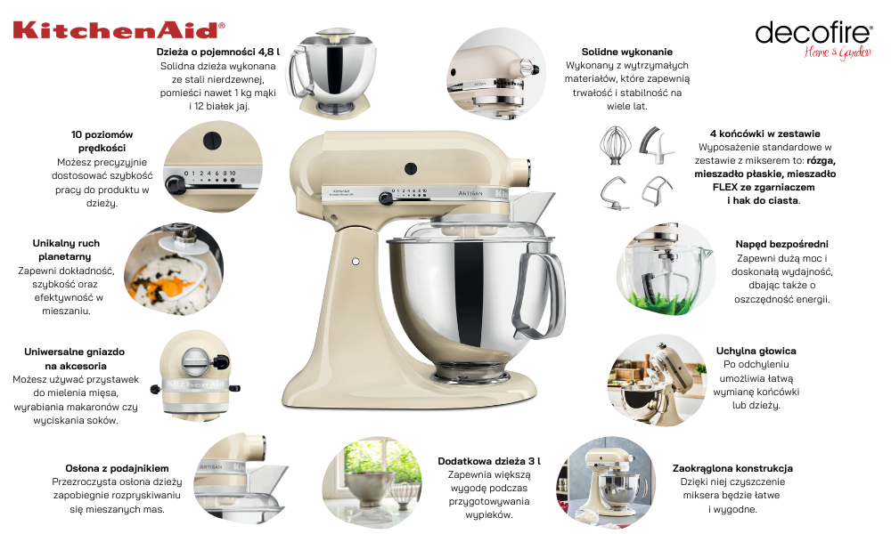 Mikser Artisan 5KSM174PS Alomnd Cream KitchenAid główne funkcje