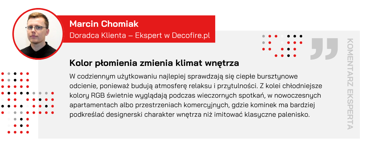 Opinia eksperta o regulacji kolorów RGB