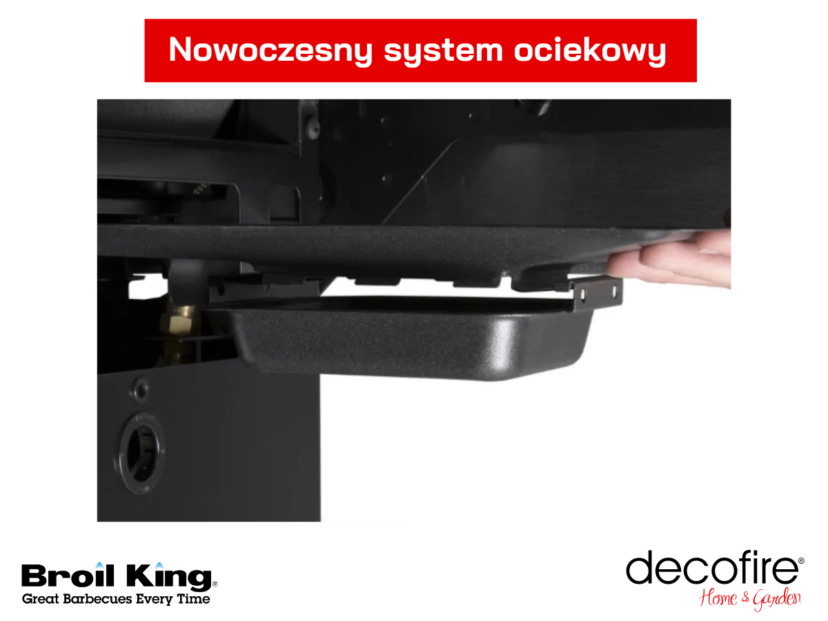 Nowoczesny system ociekowy