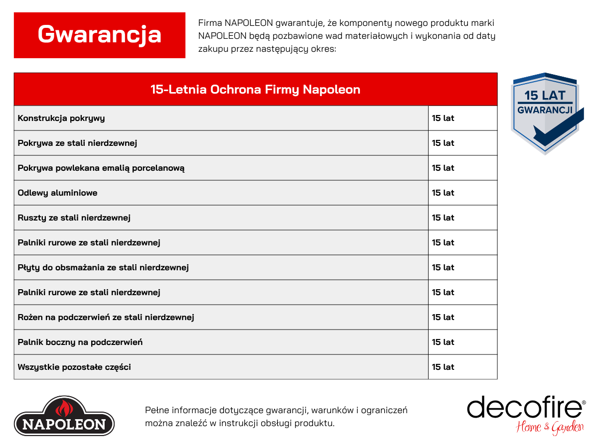 Gwarancja 15-letnia na grille gazowe Napoleon