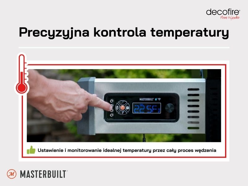 Precyzyjna kontrola temperatury