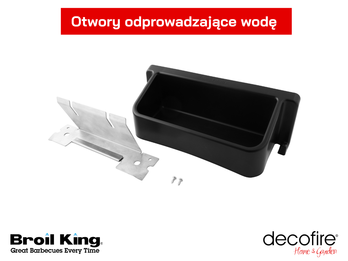 Otwory odprowadzające wodę