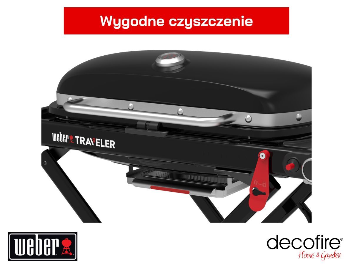 System odprowadzania tłuszczu