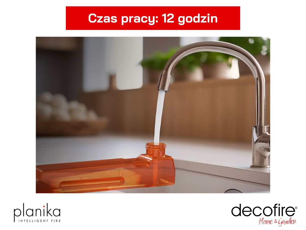 Czas pracy