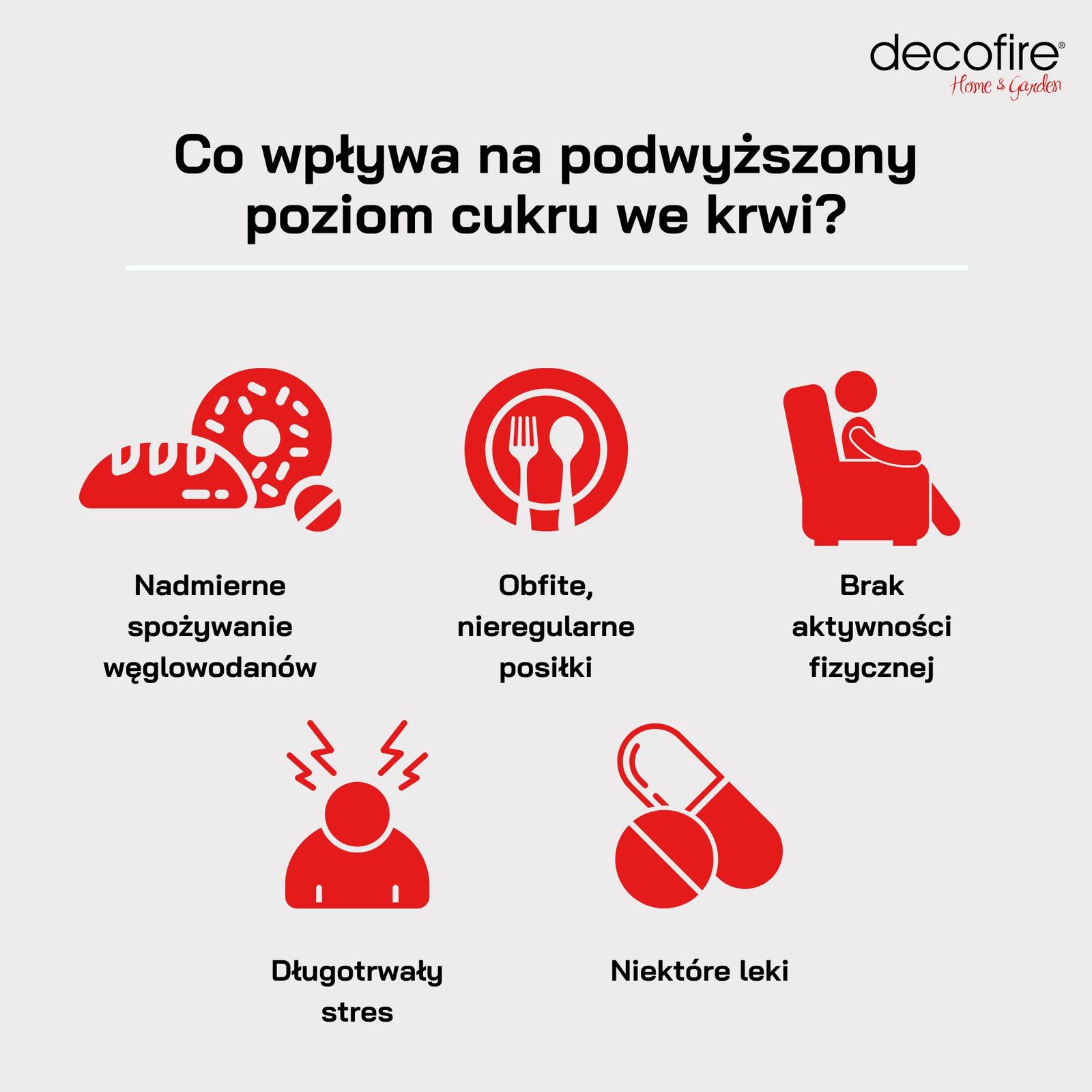 Czynniki wpływające na podniesienie cukru