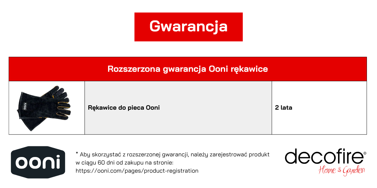 Okres gwarancji na rękawice do pieca Ooni