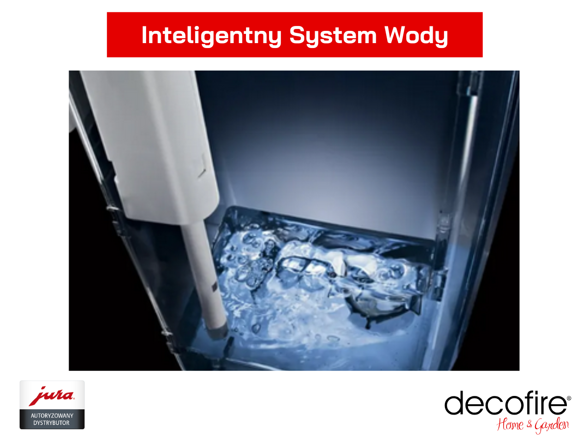 Ekspres do kawy Jura C3 Piano Black (EA) – Inteligentny System Wody