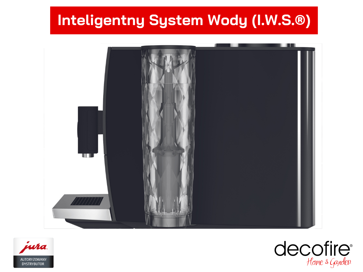 Inteligentny System Wody w ekspresie Jura ENA 4