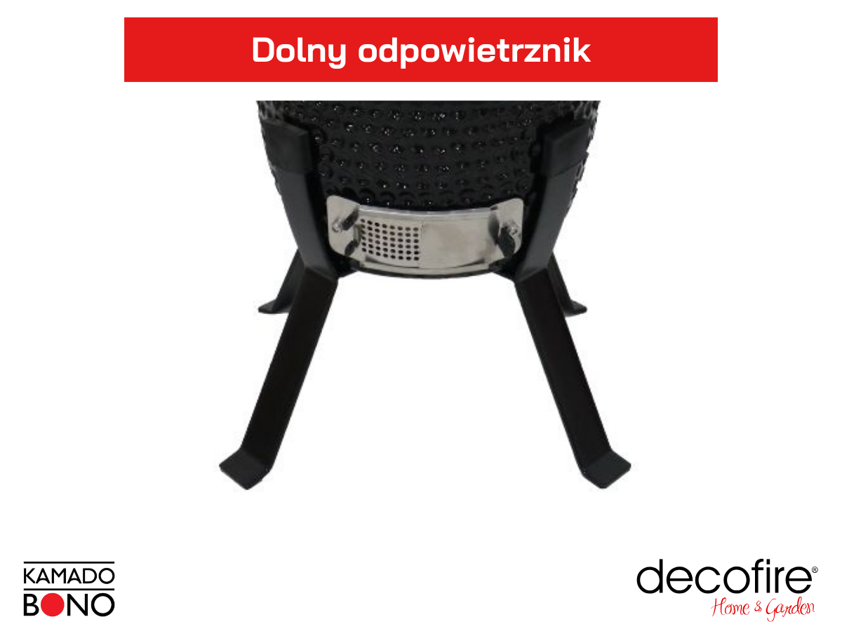 Zaawansowany regulator temperatury