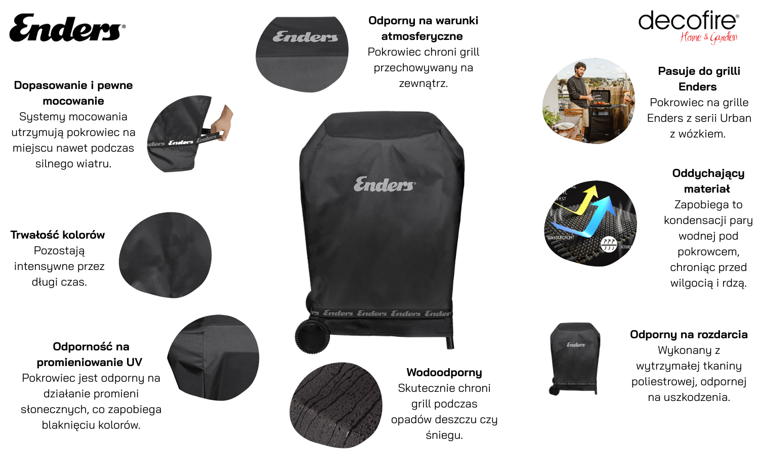 Pokrowiec Premium do serii Urban z wózkiem Enders (5699)