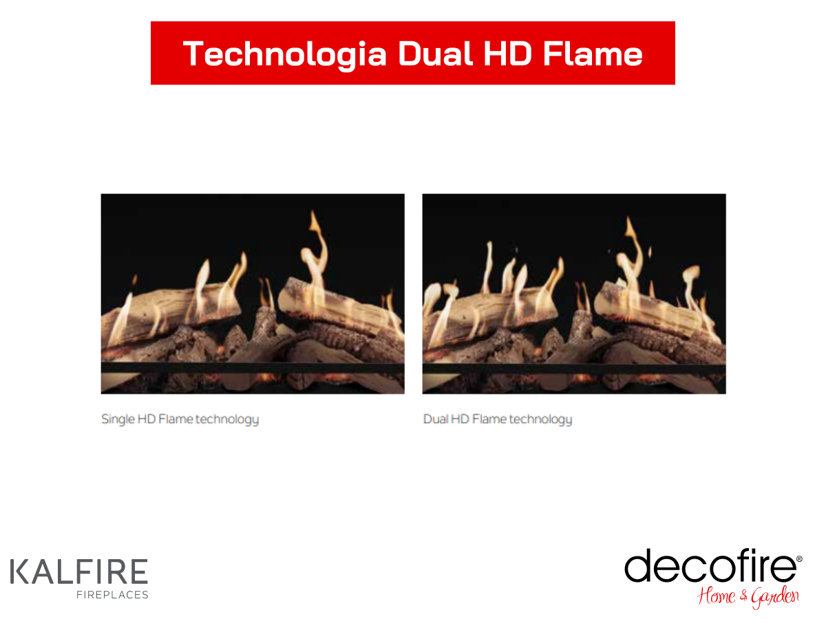 Technologia Dual HD Flame