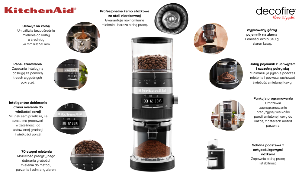 Młynek do kawy Matte Black KitchenAid